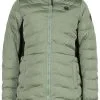 Meindl Activo Sport Lady GTX -Peak Performance Butik 8848 altitude bloomfield jacket jr salvia 120 6 7 jaar salvia 0