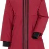 Didriksons Aino Parka 4 Women's -Peak Performance Butik didriksons aino parka 4 women s ruby red 0 1