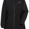 Didriksons Ella Parka Women's -Peak Performance Butik didriksons ella parka women s black 0