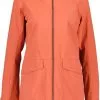 Didriksons Folka Parka 6 Women's 2 Didriksons Folka Parka 6 Women's -Peak Performance Butik didriksons folka parka 6 women s brique red 0