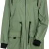 Didriksons Minea Parka Women's -Peak Performance Butik didriksons minea women s parka sage green 0 1