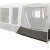 Dometic Ascension FTX 601 TC Canopy -Peak Performance Butik dometic ascension ftx 601 tc canopy 0