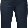 Jack Wolfskin Kalahari 3/4 Pants Women 2 Jack Wolfskin Kalahari 3/4 Pants Women -Peak Performance Butik jack wolfskin kalahari 3 4 pants women midnight blue 36 midnight blue 0