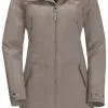Jack Wolfskin Rocky Point Parka Women -Peak Performance Butik jack wolfskin rocky point parka women clay xs clay 0
