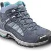 Meindl Journey Lady Mid GTX -Peak Performance Butik meindl journey lady mid gtx marine turkis 0
