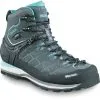 Meindl Litepeak Lady GTX 2 Meindl Litepeak Lady GTX -Peak Performance Butik meindl litepeak lady gtx anthrazit turkis 3 5 uk 36 eur anthrazit turkis 0