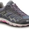 Meindl Prisma Lady GTX -Peak Performance Butik meindl prisma lady gtx graphit pink 0
