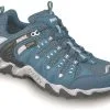 Meindl Respond Lady GTX -Peak Performance Butik meindl respond lady gtx petrol turkis 3 5 uk 36 eur petrol turkis 0
