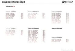 Outwell Universal Baldakin Size 1 Black-Grey -Peak Performance Butik outwell universal luifel size 1 grey 3