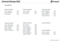 Outwell Universal Baldakin Size 2 Black-Grey -Peak Performance Butik outwell universal luifel size 2 grey 3