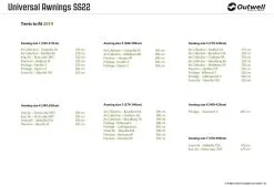 Outwell Universal Baldakin Size 7 Black-Grey 20 Outwell Universal Baldakin Size 7 Black-Grey -Peak Performance Butik outwell universal luifel size 7 grey 4