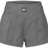 Picture Hatic Short Women's -Peak Performance Butik picture hatic short black s black 0