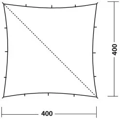 Robens Tarp 4 X 4 BTC Khaki 10 Robens Tarp 4 X 4 BTC Khaki -Peak Performance Butik robens tarp 4 x 4 btc khaki 2