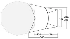Robens Tipi Extension PRS Dark Green -Peak Performance Butik robens tipi extension prs dark green 2