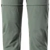The North Face Speedlight Conv Pant Women's -Peak Performance Butik the north face speedlight conv pant women s agave green 2 lng agave green 0